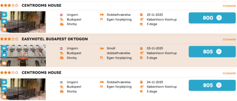 Book din miniferie i Budapest til lavpris i sommerferien
