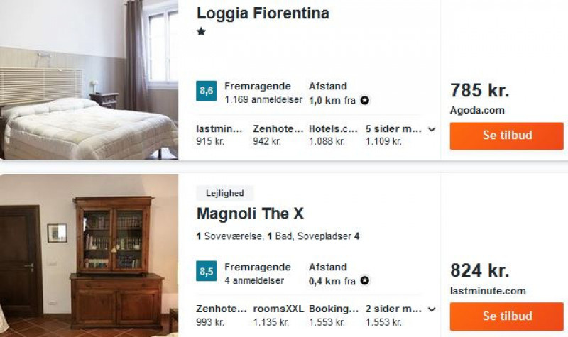Bo centralt i Firenze