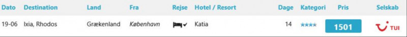 Book 14 dage på Rhodos hos TUI for 107 DKK per dag