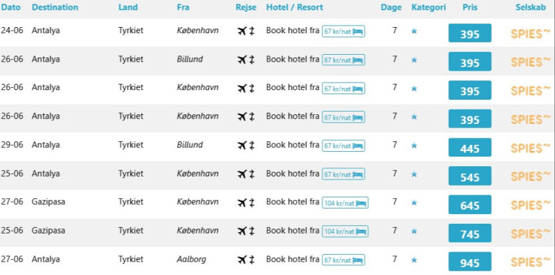 Book din flybillet til Antalya