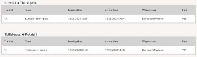 Tag toget til Tbilisi og tilbage